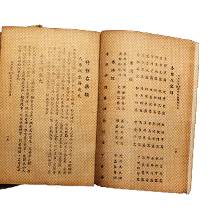 Chinese medicine history